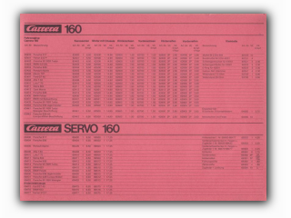 Carrera_Katalog_ 78-79_Spiral_Servo_160_Liste.jpg